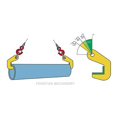 TPH Pipe Plate Clamp