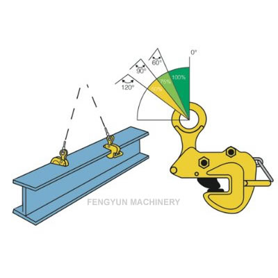 TMG Horizontal Clamp with Locking Device