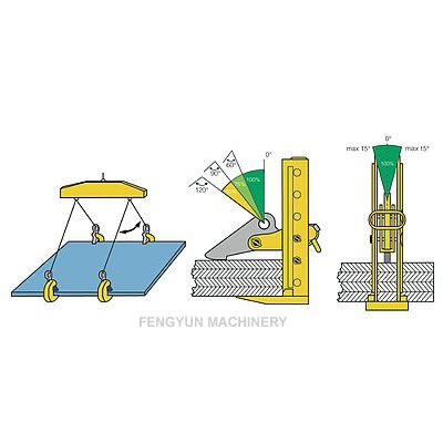 PDK Multi Plate Clamp