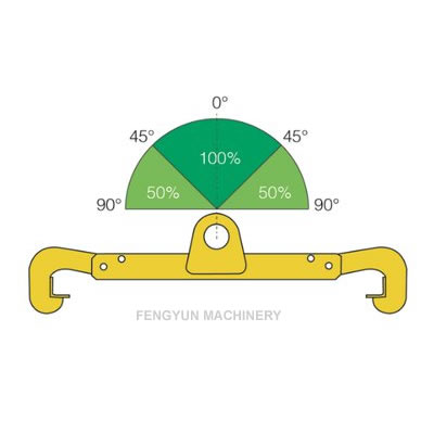 LR Vertical Drum Clamp